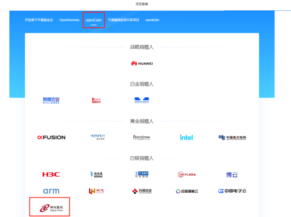 专业配资知识官网 【喜讯】神州数码正式成为开放原子开源基金会openEuler项目群白银捐赠人